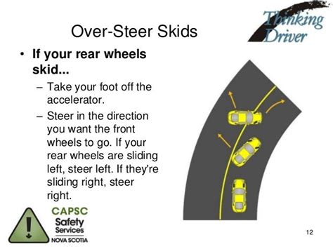 should you steer into or away from a skid|steering wheel skid meaning.